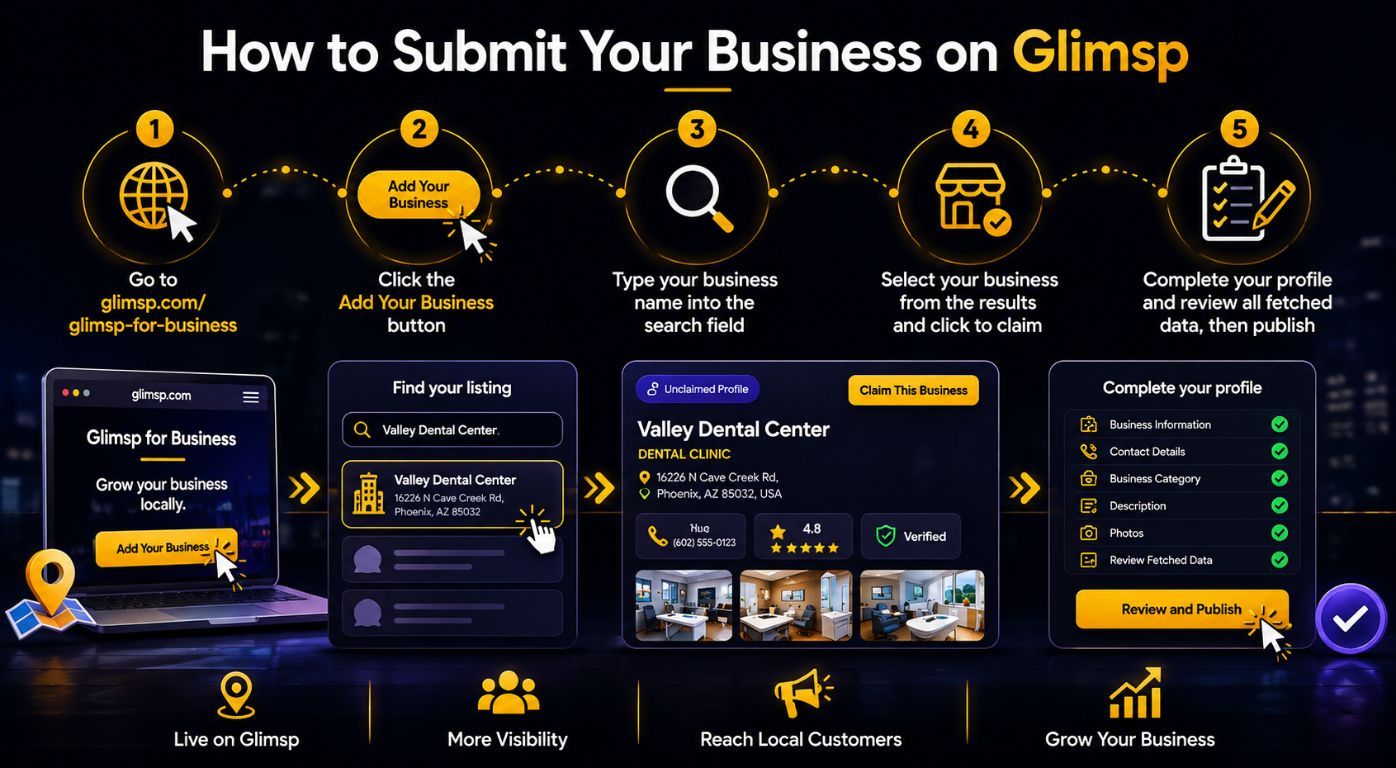 How to Submit Your Business on Glimsp