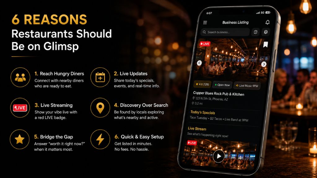 Six Reasons Restaurants Should Be on Glimsp